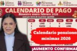Calendario pensiones mínimas 2026: Fechas de pago y aumentos confirmados