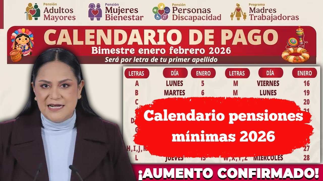 Calendario pensiones mínimas 2026: Fechas de pago y aumentos confirmados
